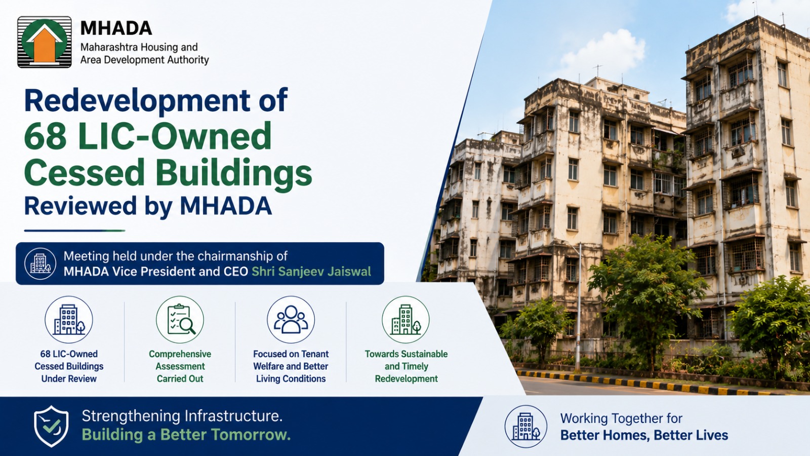 Redevelopment of 68 LIC-Owned Cessed Buildings Reviewed by MHADA